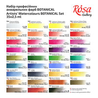 sada-akvarelovych-farieb-botanycal-rosa-gallery-kovove-puzdro-35-farieb-plne-panvice-SK-RSK340235-4.jpg