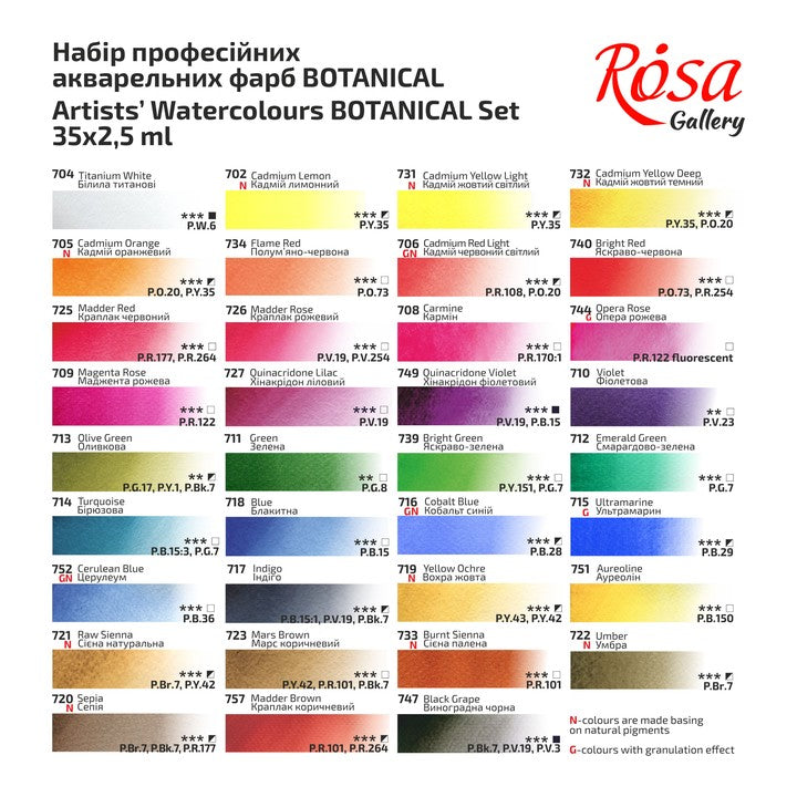 sada-akvarelovych-farieb-botanycal-rosa-gallery-kovove-puzdro-35-farieb-plne-panvice-SK-RSK340235-4.jpg