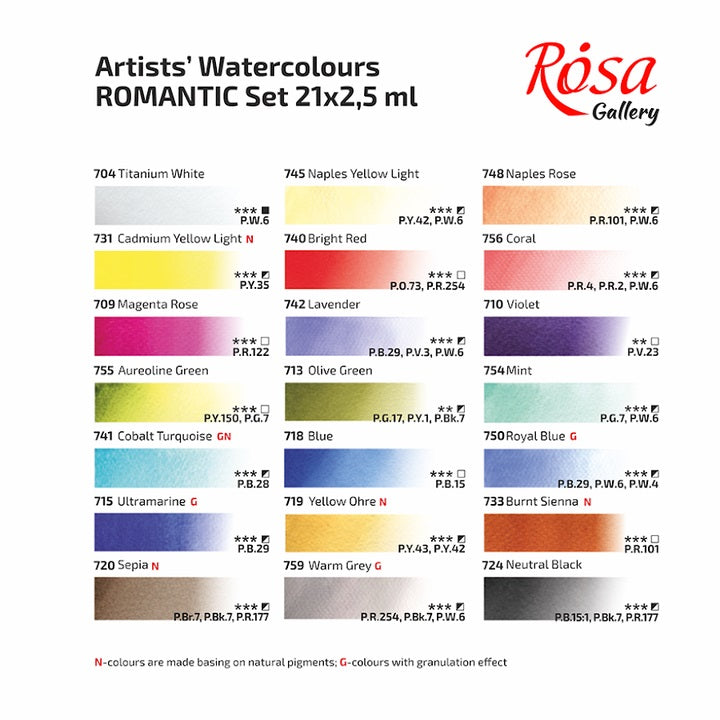 Akvarelové farby Rosa Gallery - sada Romantic 21 x 2.5 ml