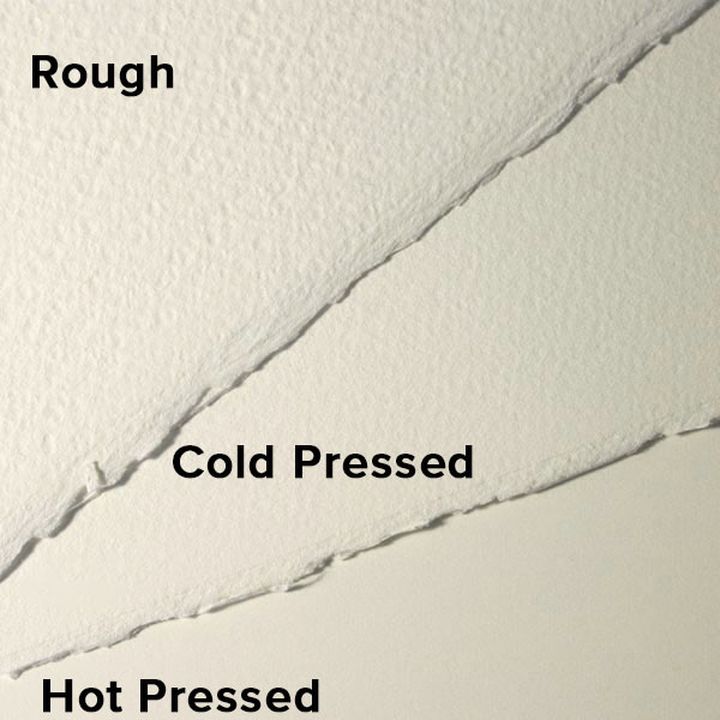 Akvarelový papier  Artistico Cold pressed  tradičná biela 76 x 112 cm | rôzne gramáže — obrázok 2