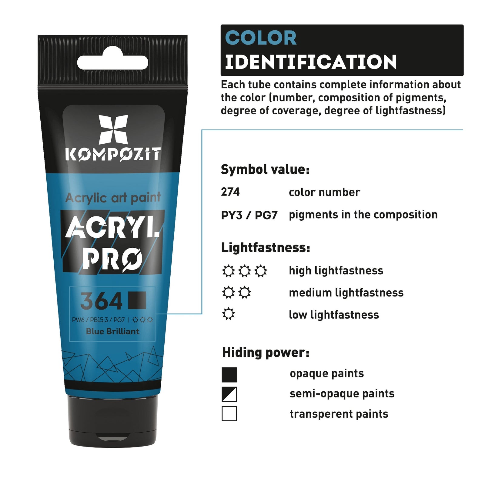 Sada akrylových farieb ACRYL PRO Kompozit v boxe - 42 x 75 ml