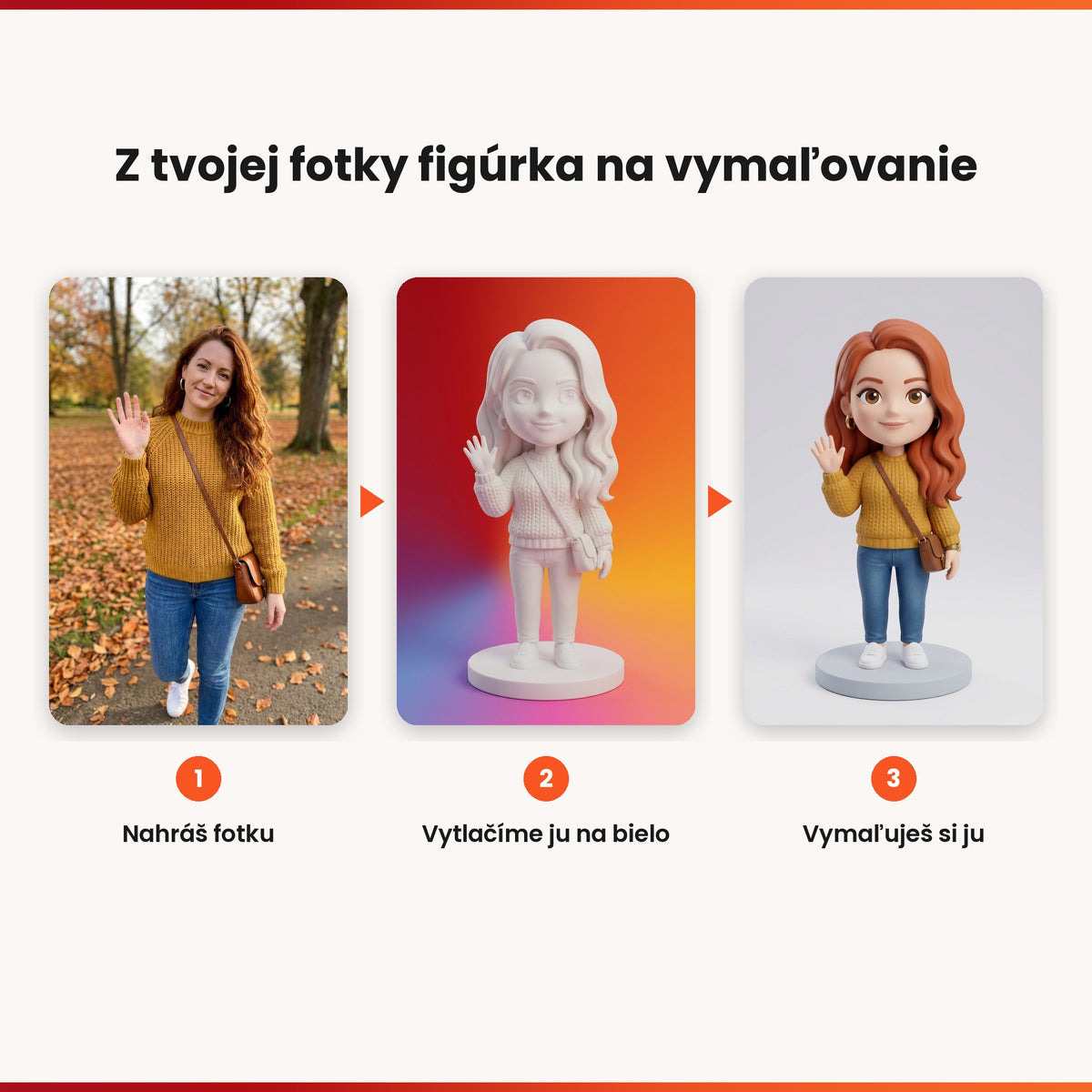 Chibi figúrka z fotky – fotka, biela figúrka a vymaľovaná figúrka