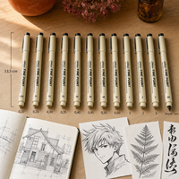 Čierne technické pero fineliner, hrot 0,20 – 3 mm
