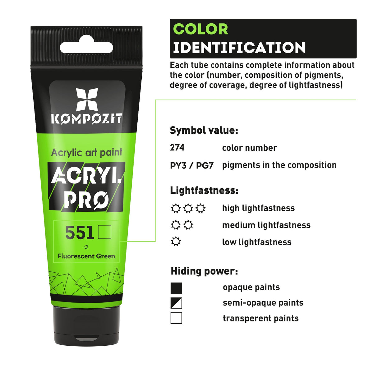 Fluorescenčná akrylová farba ACRYL PRO ART Kompozit 75 ml