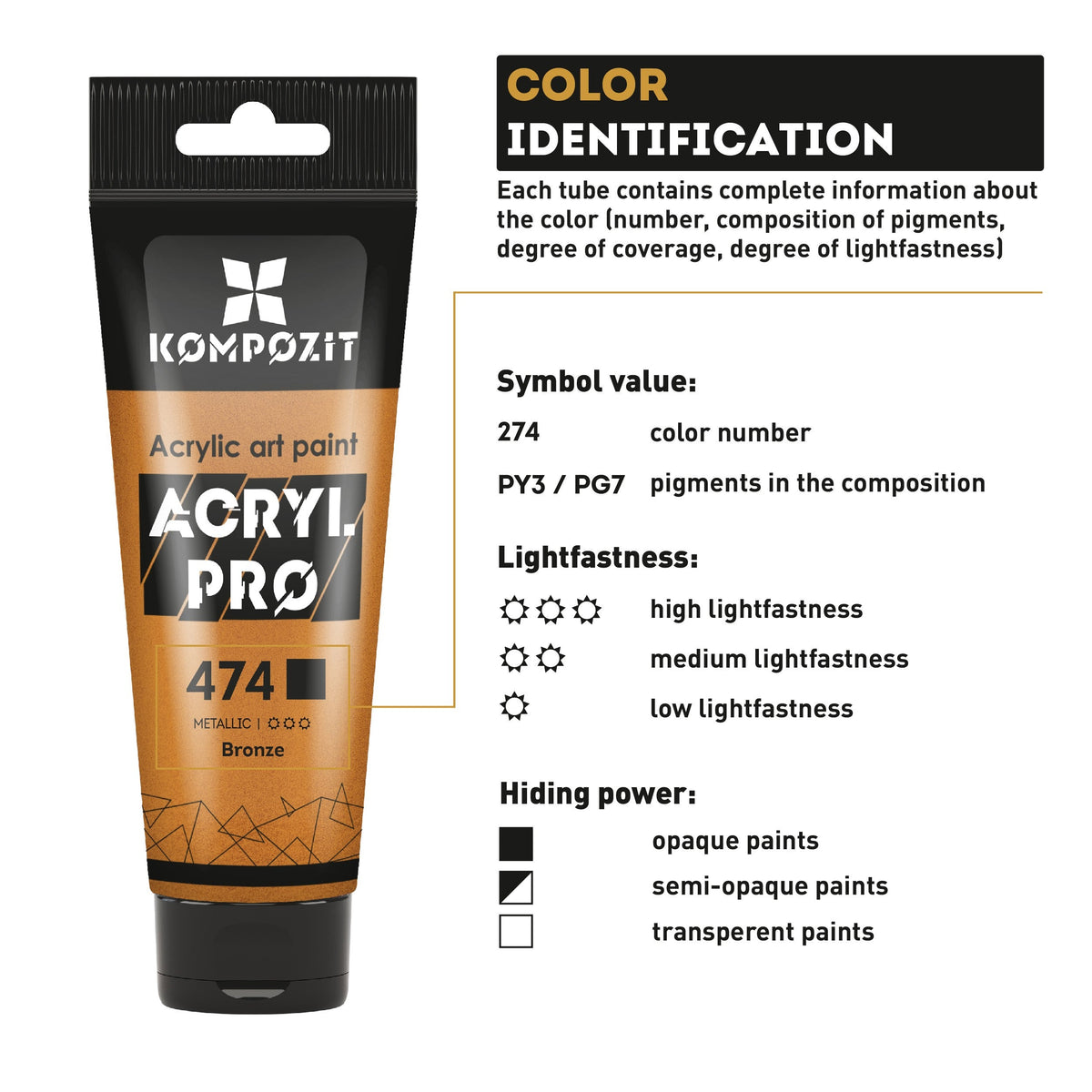 Metalická akrylová farba ACRYL PRO ART Kompozit 75 ml