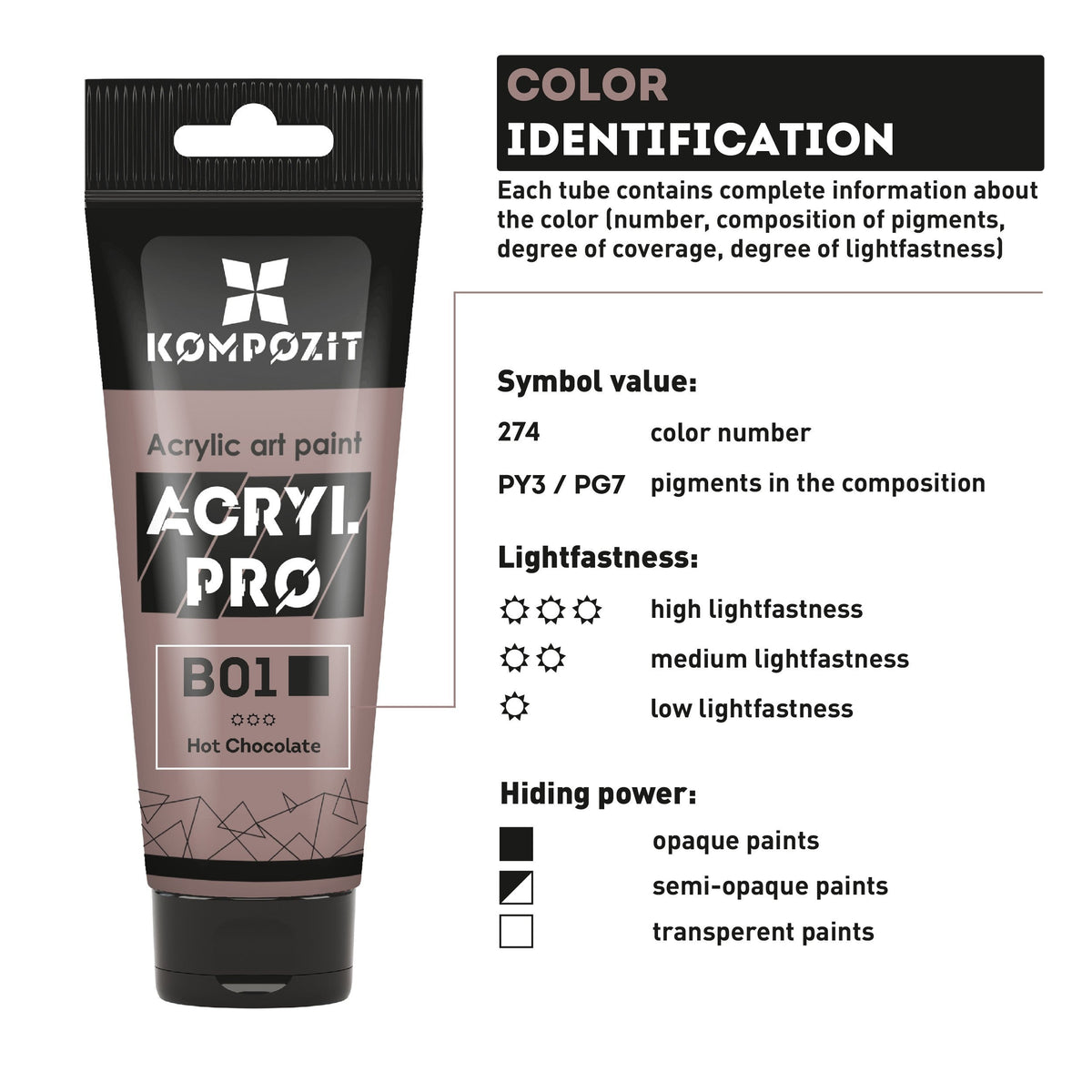 Pastelová akrylová farba ACRYL PRO ART Kompozit 75 ml