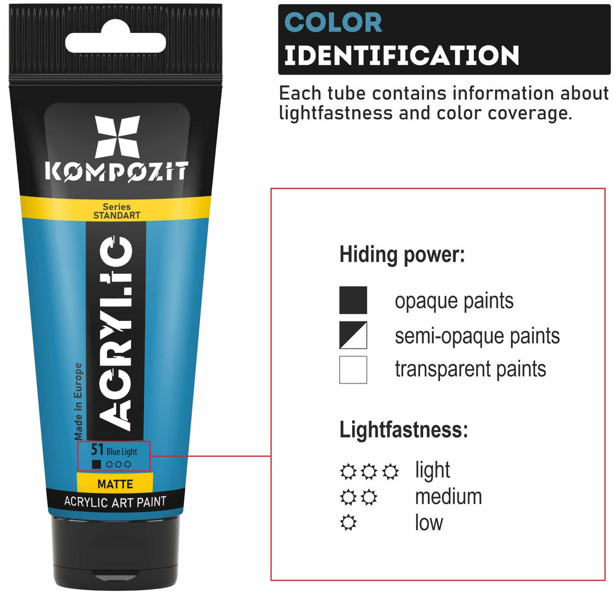 Akrylová farba Kompozit STANDART Fluorescent 75 ml