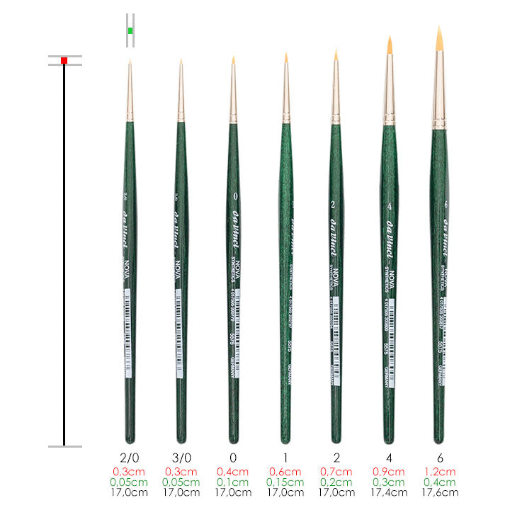 Retušovací štetec NOVA Synthetics 5575 - da Vinci | rôzne veľkosti — obrázok 1